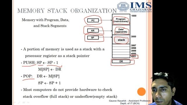 Memory Stack Organization смотреть онлайн