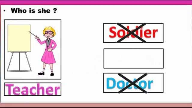 Learn Professions For Kids |Various Professions | Preschool Online Learning | Preschool Videos