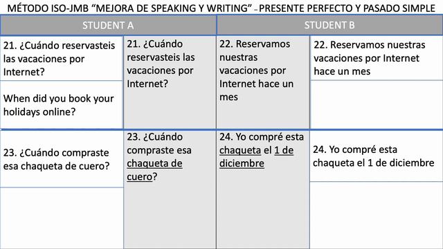 Speaking & Writing b1 2 present perfect and past simple смотреть онлайн