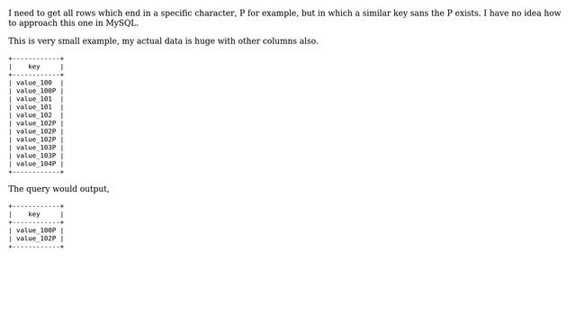 Mysql, Getting all rows in which field ends in a specific character, and another field exists... смотреть онлайн