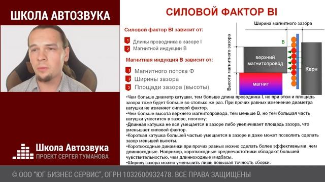 Что такое силовой фактор динамика и от чего он зависит? Искусство компромиссов смотреть онлайн