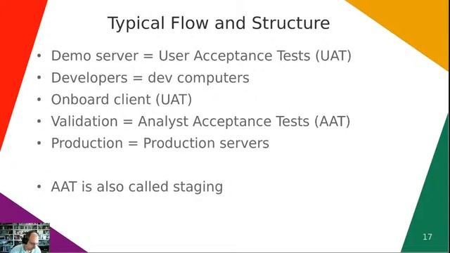 Emisión en directo de coreBOS :: core Business Operating System смотреть онлайн