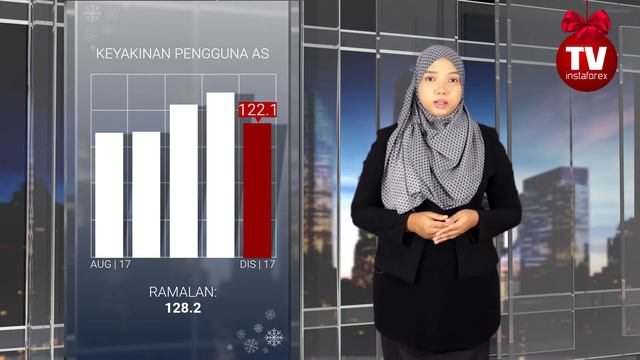 Berapa lama USD akan kekal lemah?  (28.12.2017)