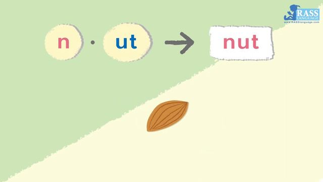 Short Vowel - u |Phonics Rhyming Words - ub ug ud ut um un | 3 Phonics Readers |Go Phonics 1C U30 смотреть онлайн