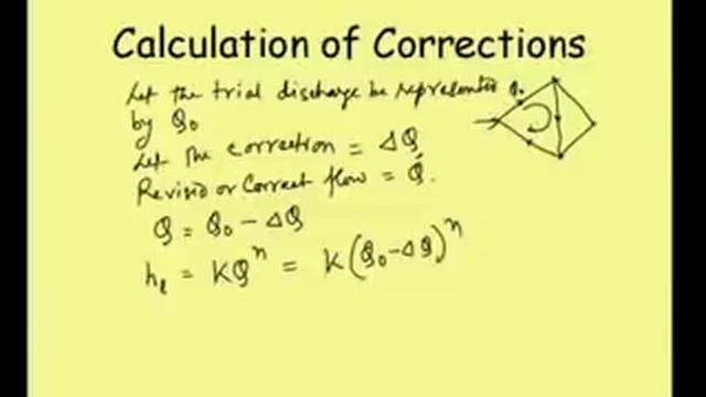 Mod-8 Lec-4 Pipe Network Analysis смотреть онлайн