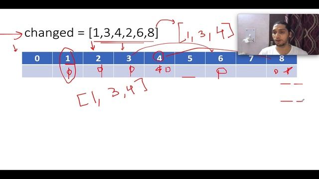 Leetcode 2007 Find Original Array From Doubled Array | смотреть онлайн
