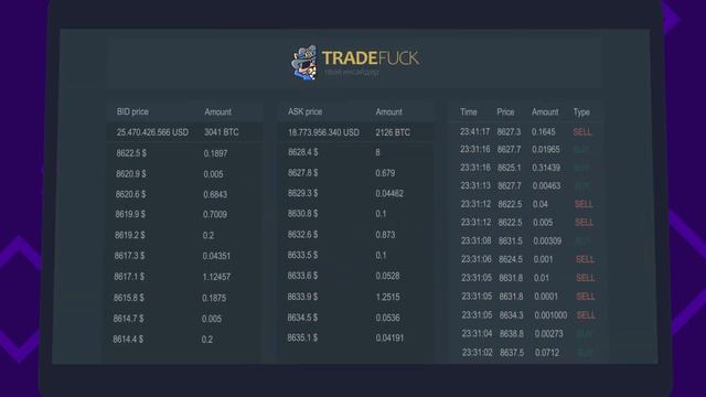 TradeFuck - незаменимый помощник в крипто трейдинге. смотреть онлайн