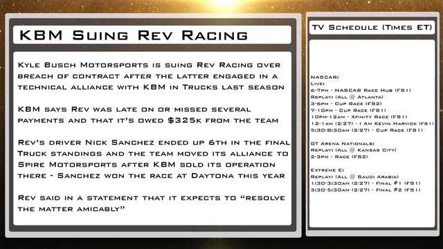NFRN The Daily Drive 2-26-24 (Cup Results, KBM Sues Rev, DCR Test Drivers) смотреть онлайн