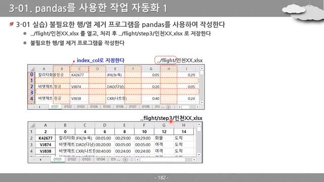 [PYTHON][openpyxl-06, pandas 맛보기] 행/열을 제거하는 작업을 pandas로 해결하기 смотреть онлайн