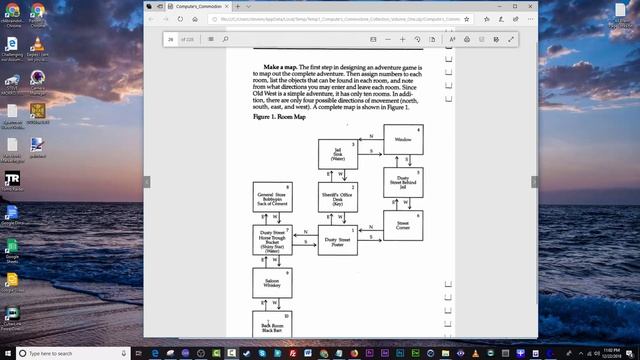 Commodore 64 Text Adventure Programming смотреть онлайн