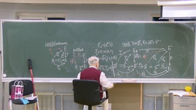 Топология-2, лекция 3, А.Б. Сосинский смотреть онлайн