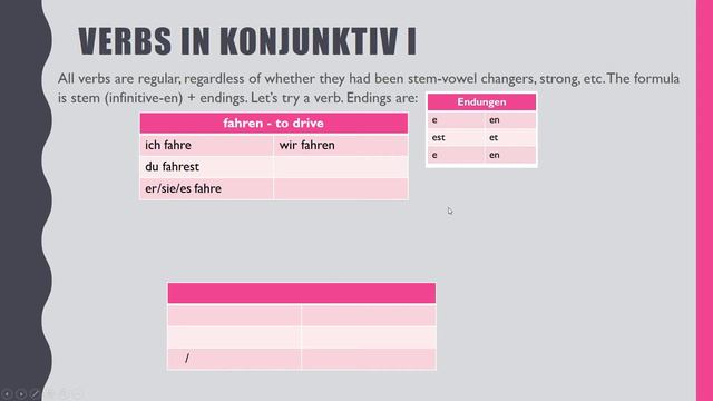 German: Reported Speech/Konjunktiv I смотреть онлайн