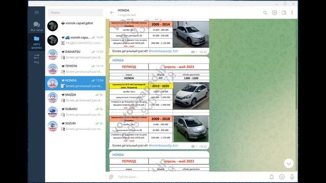 АВТО ИЗ ЯПОНИИ С АУКЦИОНОВ. ОРИЕНТИР НА СТАТИСТИКУ ПРОДАЖ. смотреть онлайн