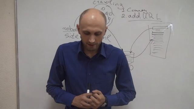 Причина не индексации страниц сайта смотреть онлайн