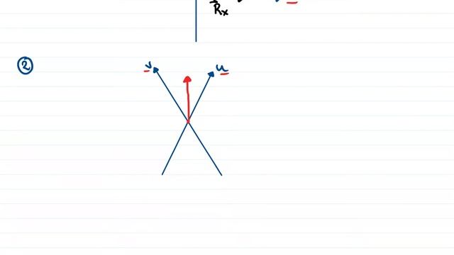 Vector Projection VS Vector Component смотреть онлайн