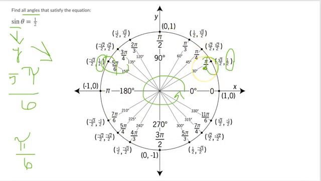 sin theta = 1/2 смотреть онлайн