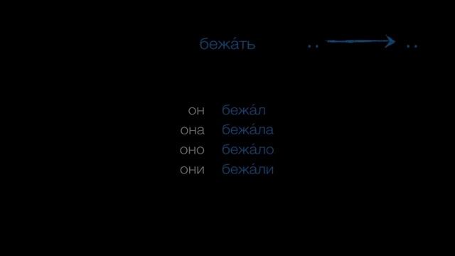 Verbs of Motion XIV: ''running" - бегать, бежать смотреть онлайн
