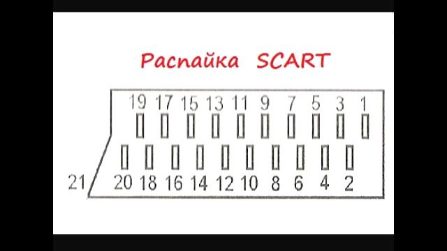 sxematube - распайка разъема SCART смотреть онлайн