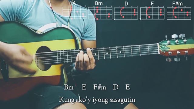Pudingding by Lemon Grass (Reggae Acoustic Guitar Cover) смотреть онлайн