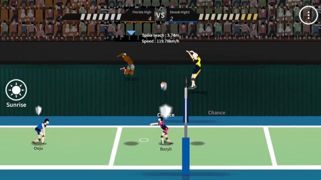 The Spike Volleyball - Recruiting - S-Tier Best Player OASIS - Figuring Out How To Use Him смотреть онлайн