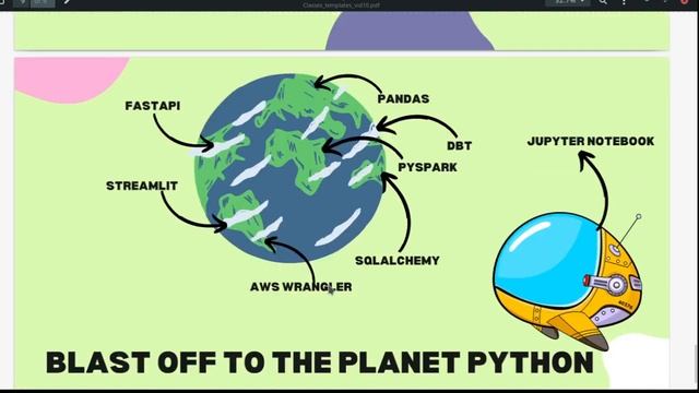 Mastering Python Classes: A Step-by-Step Guide to Creating and Using Custom Classes смотреть онлайн