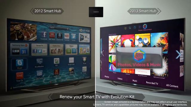 Samsung Evolution Kit 2013 смотреть онлайн