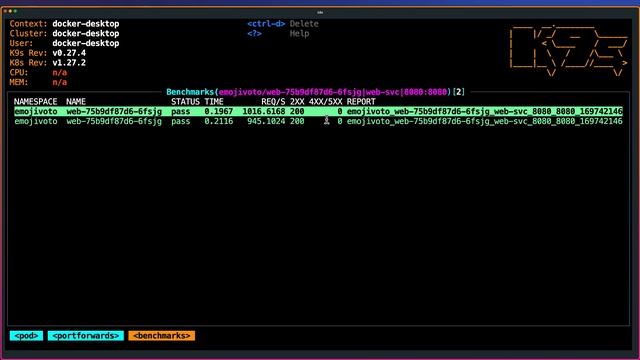 Run Performance Benchmarks in your Kubernetes Cluster смотреть онлайн