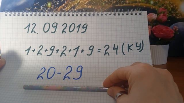 Нумерология. Кармические уроки с 20-29 по Дате Рождения смотреть онлайн