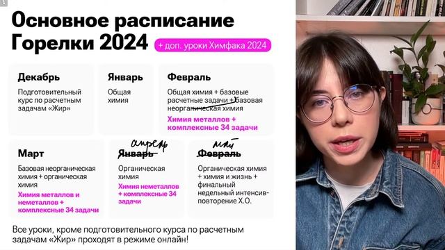 Презентация полугодового курса 