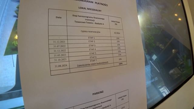 Сколько стоят квартиры в небоскрёбах Варшавы в 2021? смотреть онлайн
