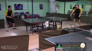 Test block & chop-block DR NEUBAUER Aggressor OX on Firewall Plus средние шипы