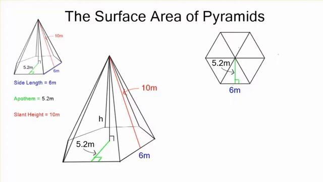 Surface Area of Pyramids смотреть онлайн