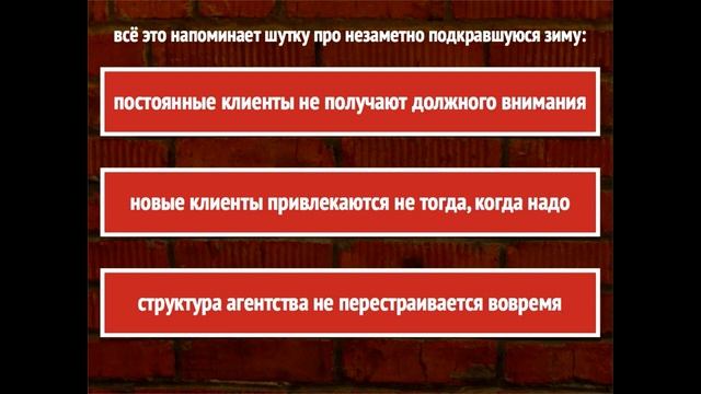 Академия TITW: Как расти на снижающемся рынке?! смотреть онлайн