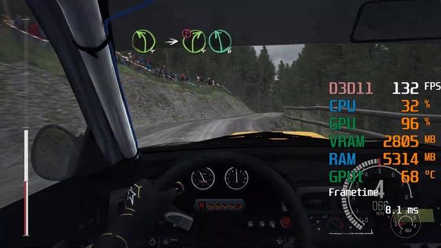 AMD Radeon RX 5500 XT -- Intel Core i5-9400F -- DiRT Rally Benchmark смотреть онлайн