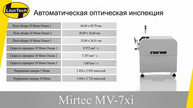 Системы контроля (АОИ) Mirtec MV-7xi (оптическая инспекция) смотреть онлайн