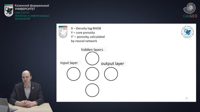 4 Neural networks смотреть онлайн