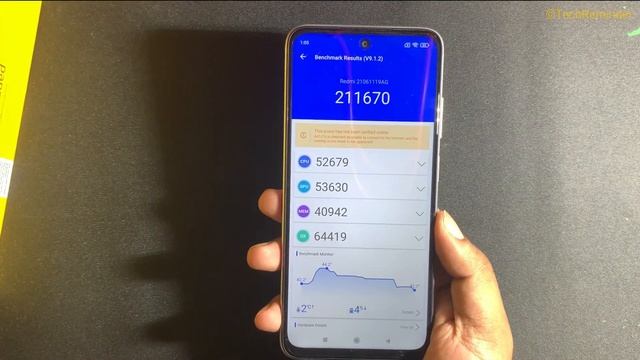 Redmi 10 AnTuTu & Geekbench Benchmark Test (2021)