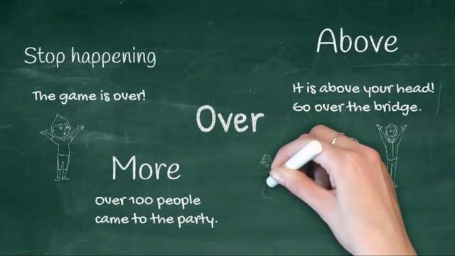 English in short notes: Три значения слова Over смотреть онлайн