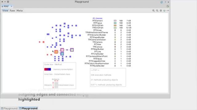 Memory Profiler смотреть онлайн