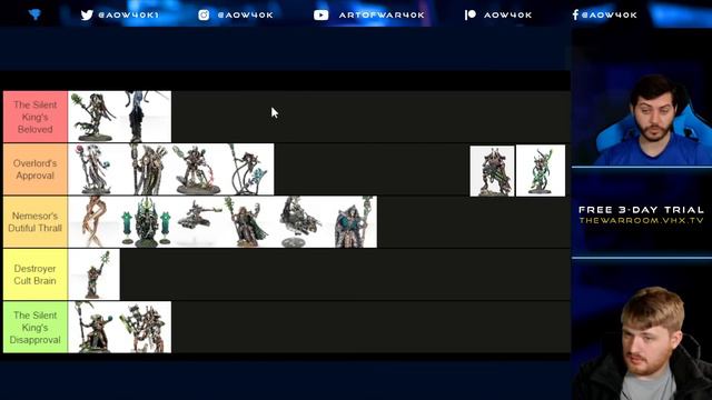 Necron Codex Datasheet Tier List Warhammer 40k 10th Edition