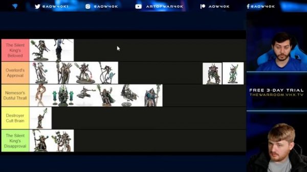 Necron Codex Datasheet Tier List Warhammer 40k 10th Edition