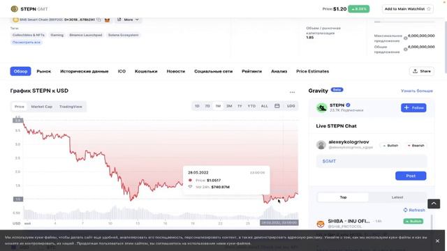 Разбираем произошедшее в Stepn | Уже Scam? | Новые два царства Степн | 40plus смотреть онлайн