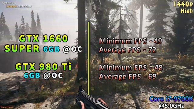GTX 1660 SUPER OC vs GTX 980 Ti OC | PC Gaming Benchmark in 1080p 1440p смотреть онлайн