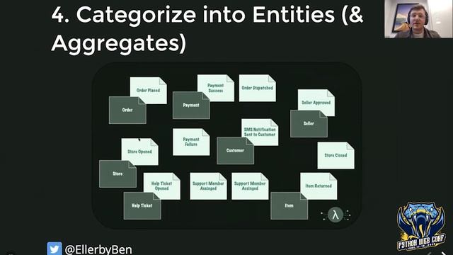 "Building State-of-the-art Event-Driven Python Microservices with Serverless in AWS" by: Ben Ellerb смотреть онлайн