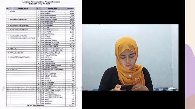 INI DAFTAR DAERAH YANG AKAN CAIR BANSOS 900 RIBU DI KANTOR POS смотреть онлайн