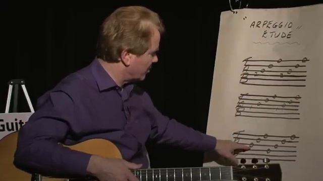 Simple Fingerpicking Pattern - Arpeggio Etude смотреть онлайн