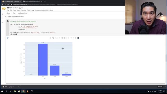 Machine Learning in Python: Principal Component Analysis (PCA) for Handling High-Dimensional Data смотреть онлайн
