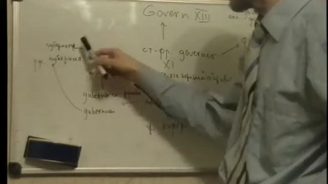Этимология английского слова govern смотреть онлайн