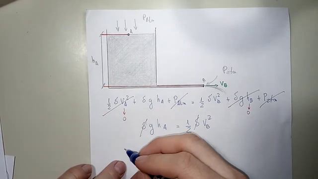 Hidrodinámica смотреть онлайн
