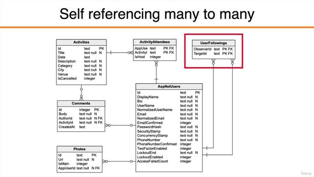 221 - Introduction смотреть онлайн